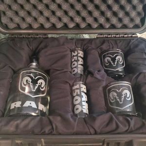 RAM branded Travel Bar & Suitcase